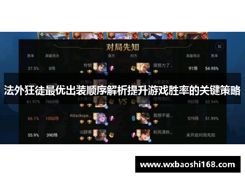 法外狂徒最优出装顺序解析提升游戏胜率的关键策略